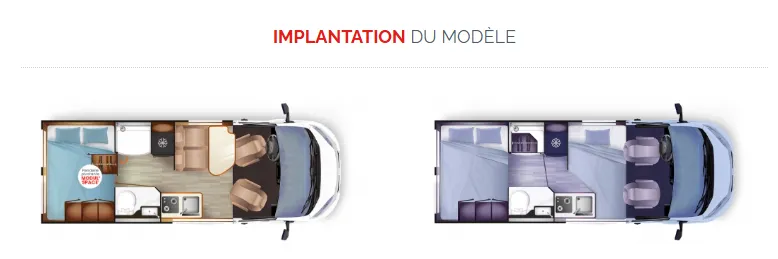 Implantation